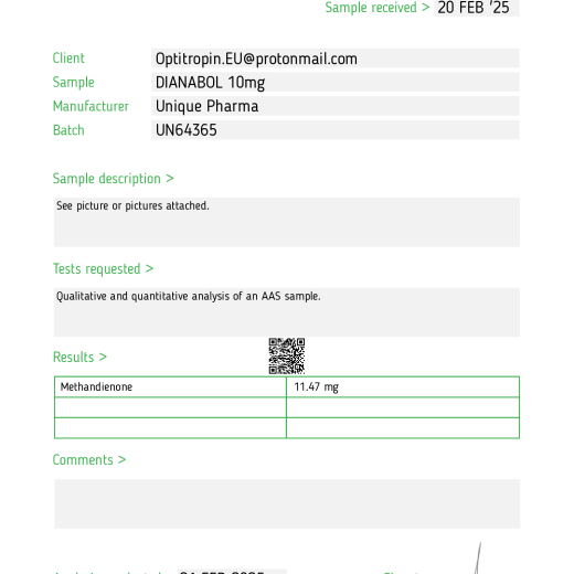 dianabol