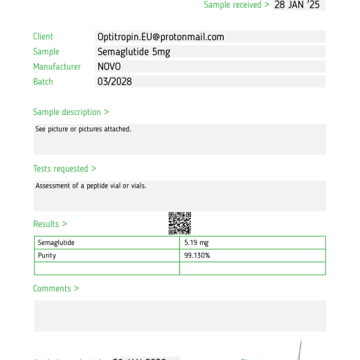 semaglutide