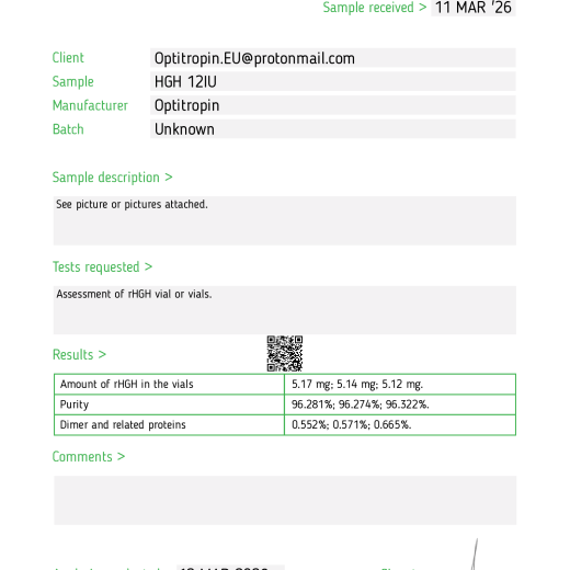 optitropin-testrapport