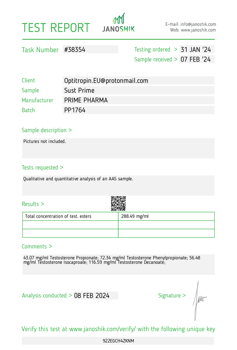 Sustanon 250 mg/ml (PR) - Afbeelding 2